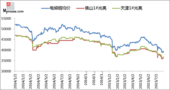 Jdb电子官网